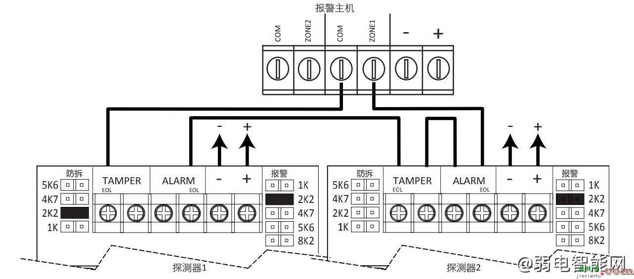 海康威视被动红外报警器接线图（海康DS-PDP18-EG2红外探测器怎么接线？）  第6张