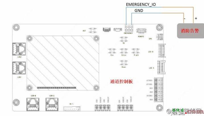 宇视速通门QEL系列FG8223闸机接线图接线指导  第5张