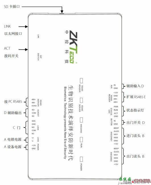 zkteco中控ZTHCAM门禁控制器怎么接线？  第1张