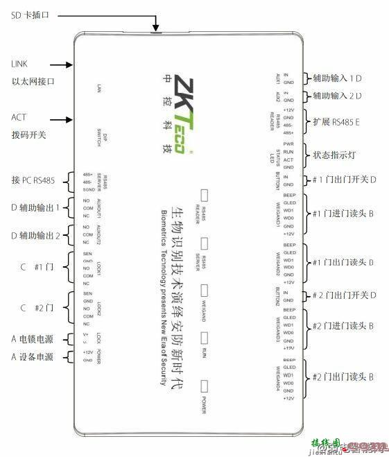 zkteco中控ZTHCAM门禁控制器怎么接线？  第2张