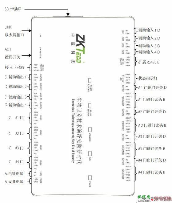 zkteco中控ZTHCAM门禁控制器怎么接线？  第3张