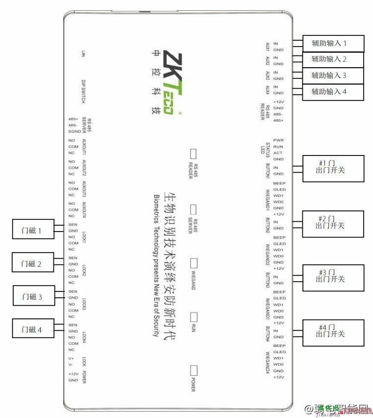 zkteco中控ZTHCAM门禁控制器怎么接线？  第5张