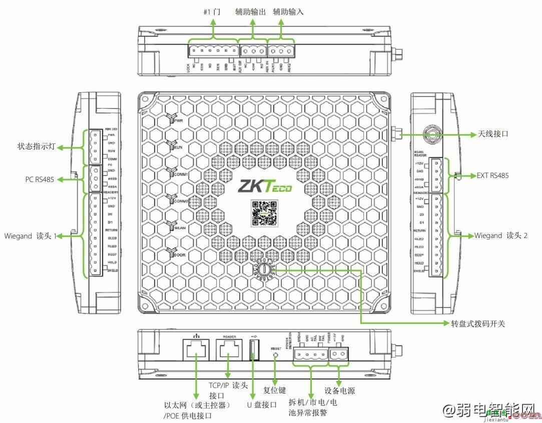 ZKTCEO中控智慧InBio510门禁控制器接线图和门锁接线、外接 485 读头方法  第1张