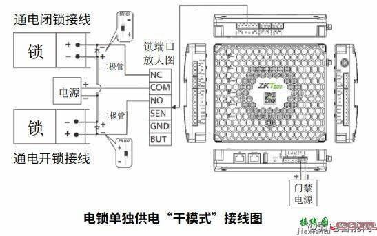 ZKTCEO中控智慧InBio510门禁控制器接线图和门锁接线、外接 485 读头方法  第2张