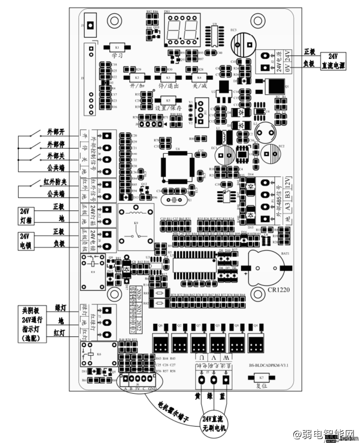 百胜智能PGM03J、PGM03JYD、PGM03B广告门控制器接线图和故障代码表  第1张