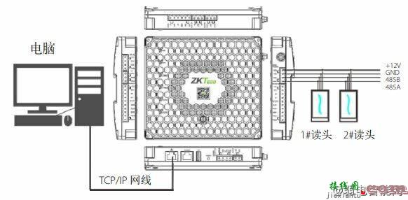 ZKTCEO中控智慧InBio510门禁控制器接线图和门锁接线、外接 485 读头方法  第3张