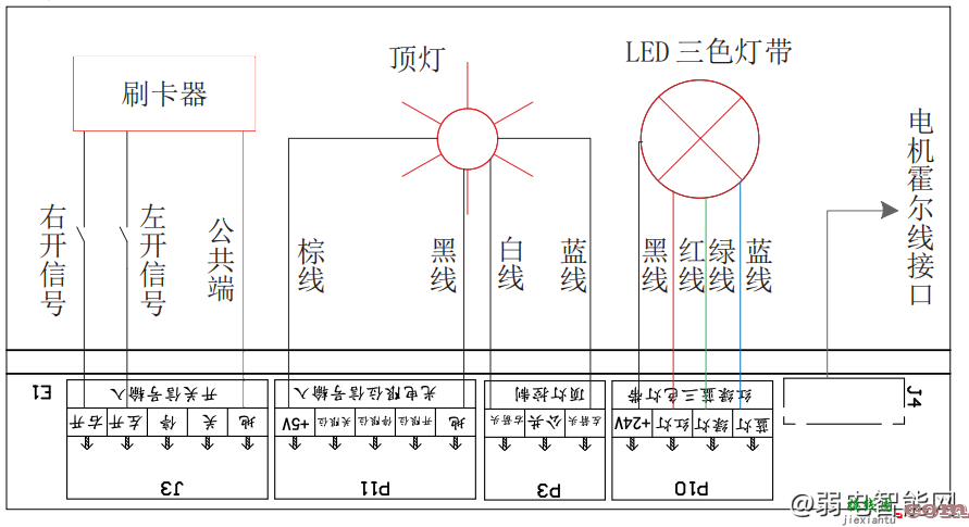 百胜BZ08-F摆闸接线图及遥控器对码说明  第3张