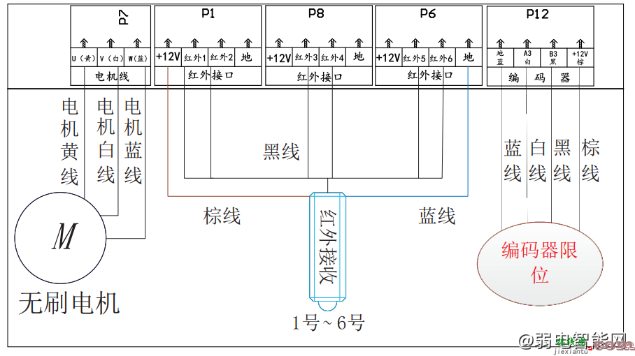 百胜BZ08-F摆闸接线图及遥控器对码说明  第4张