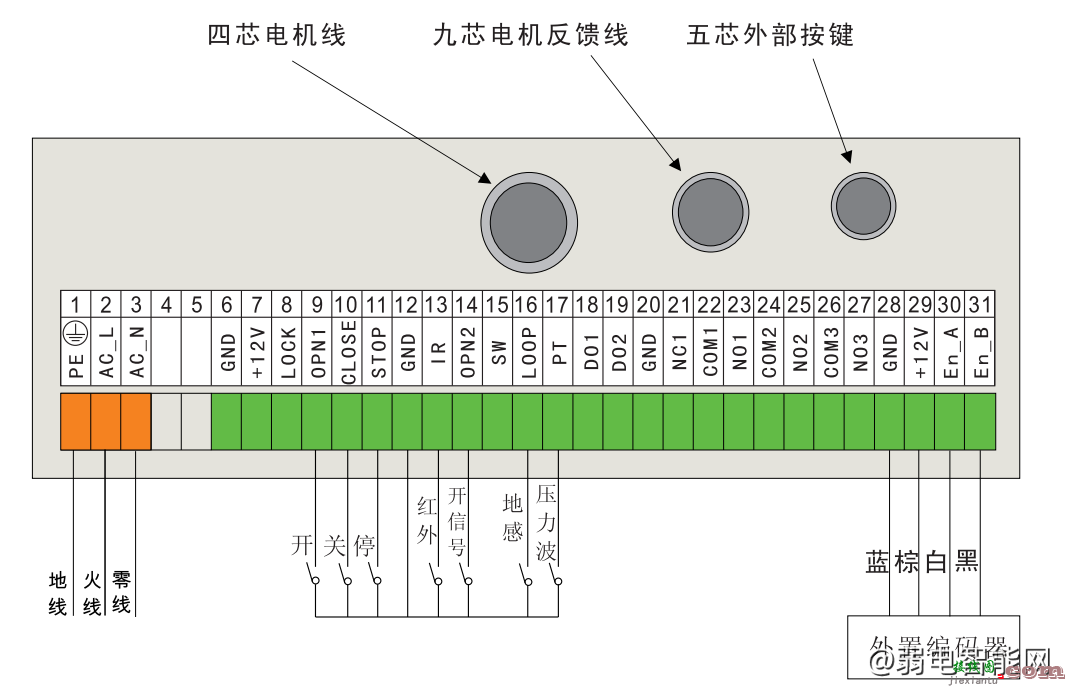 百胜智能BS-1006高速道闸控制器接线图安装说明  第1张