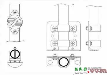 [干货收藏]详细的电子围栏系统安装实施流程图解  第3张