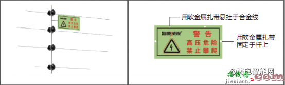 [干货收藏]详细的电子围栏系统安装实施流程图解  第12张