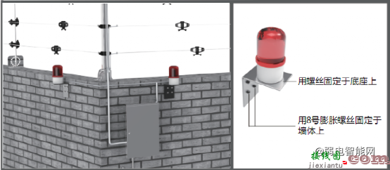 [干货收藏]详细的电子围栏系统安装实施流程图解  第13张