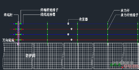 [干货收藏]详细的电子围栏系统安装实施流程图解  第18张