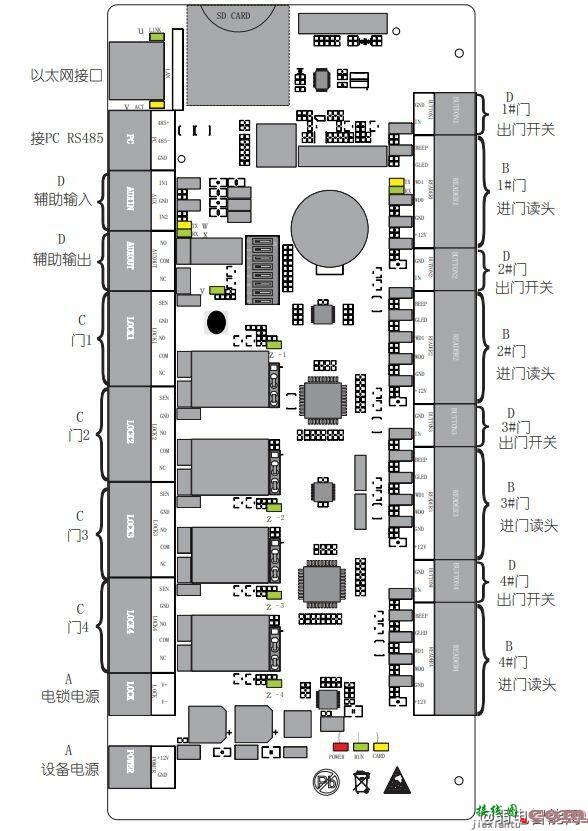 ZKTCEO中控智慧K2-100、K2-200、K2-400门禁控制器接线图及LED灯状态说明  第3张