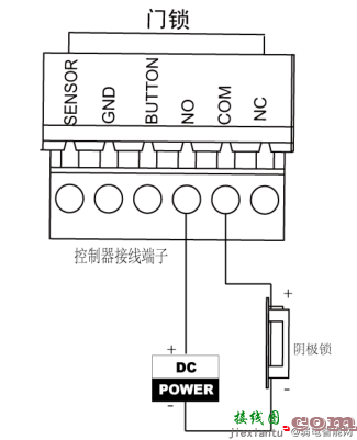 海康威视K28系列门禁主机连接电锁接线图接线教程  第1张