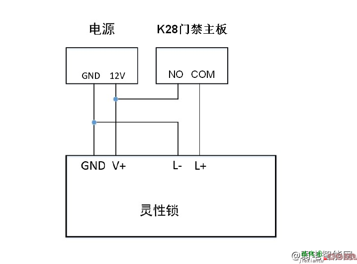 海康威视K28系列门禁主机连接电锁接线图接线教程  第5张