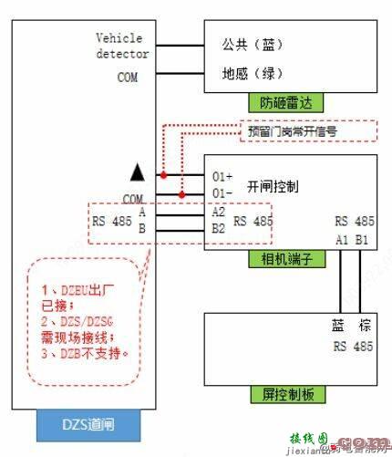 宇视道闸防砸雷达接线图与防砸雷达配置教程  第1张