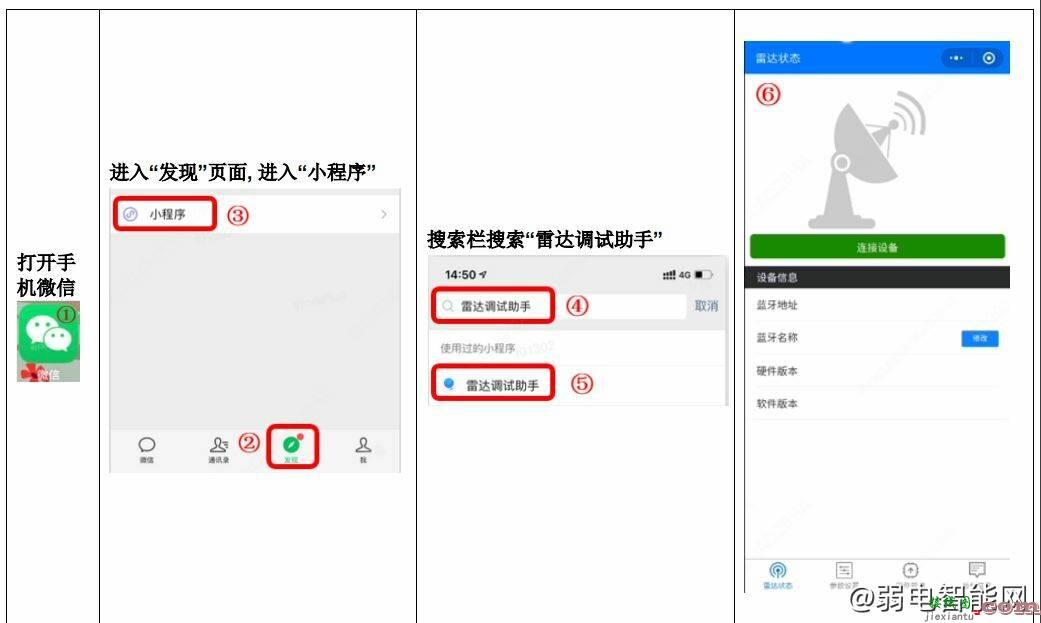 宇视道闸防砸雷达接线图与防砸雷达配置教程  第7张