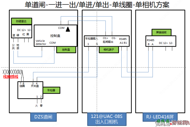 宇视DZB出入口道闸接线图说明  第2张