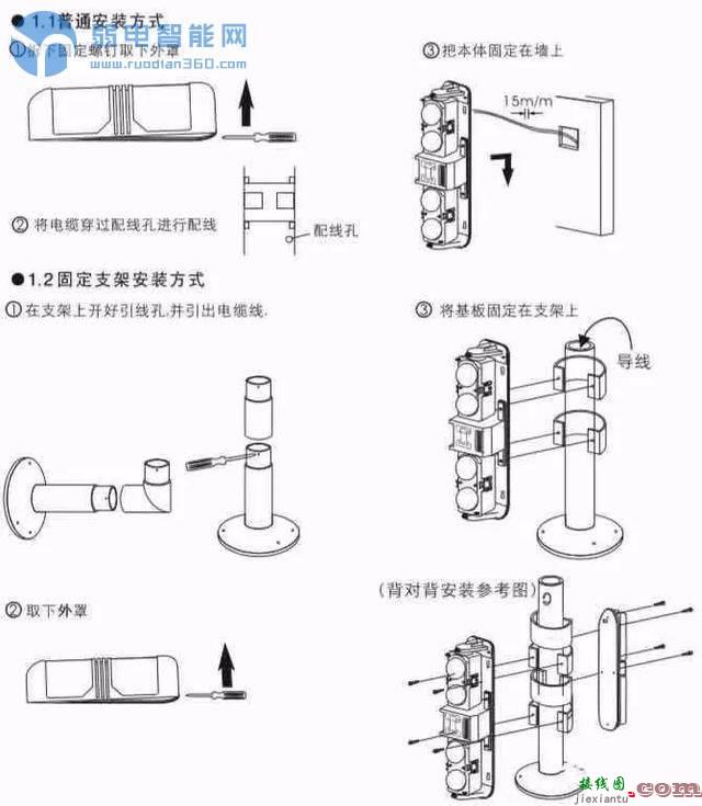 【干货】周界主动红外对射接线安装详细图解  第10张