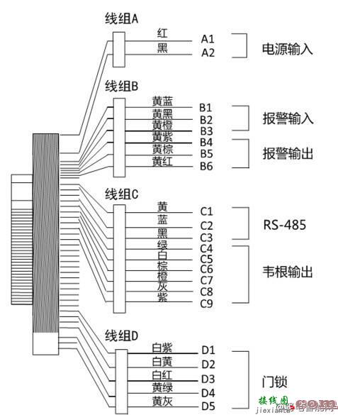 海康威视人脸测温门禁一体机怎么接线？  第1张