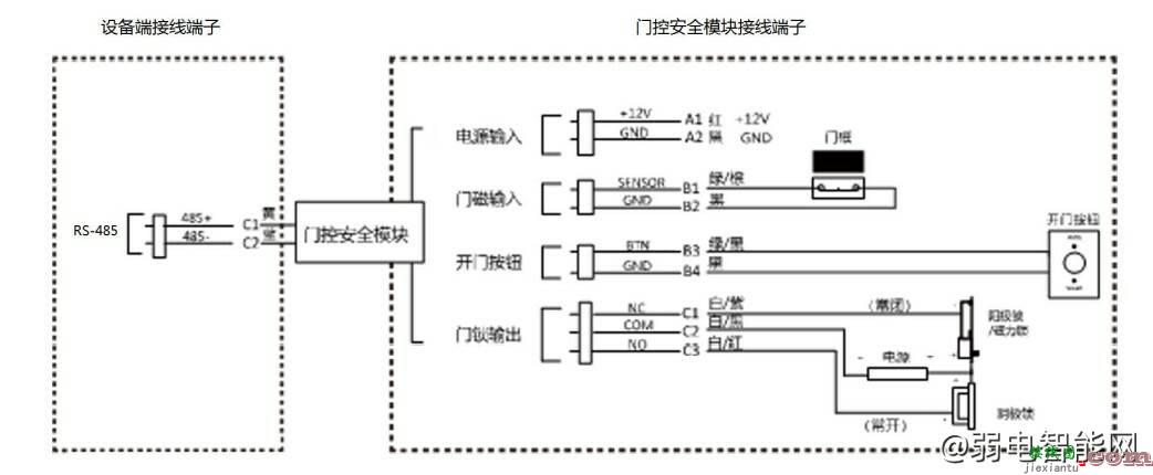 海康威视人脸测温门禁一体机怎么接线？  第4张