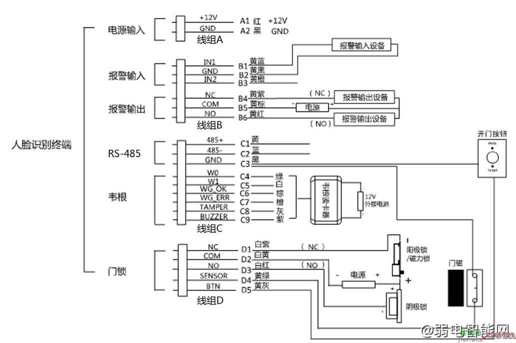 海康威视人脸测温门禁一体机怎么接线？  第3张