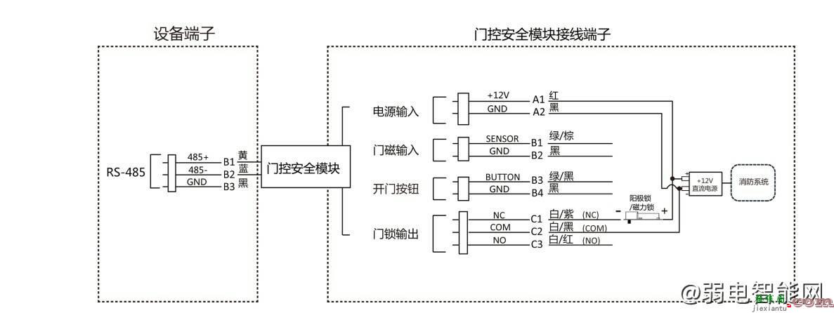 海康威视人脸测温门禁一体机怎么接线？  第6张