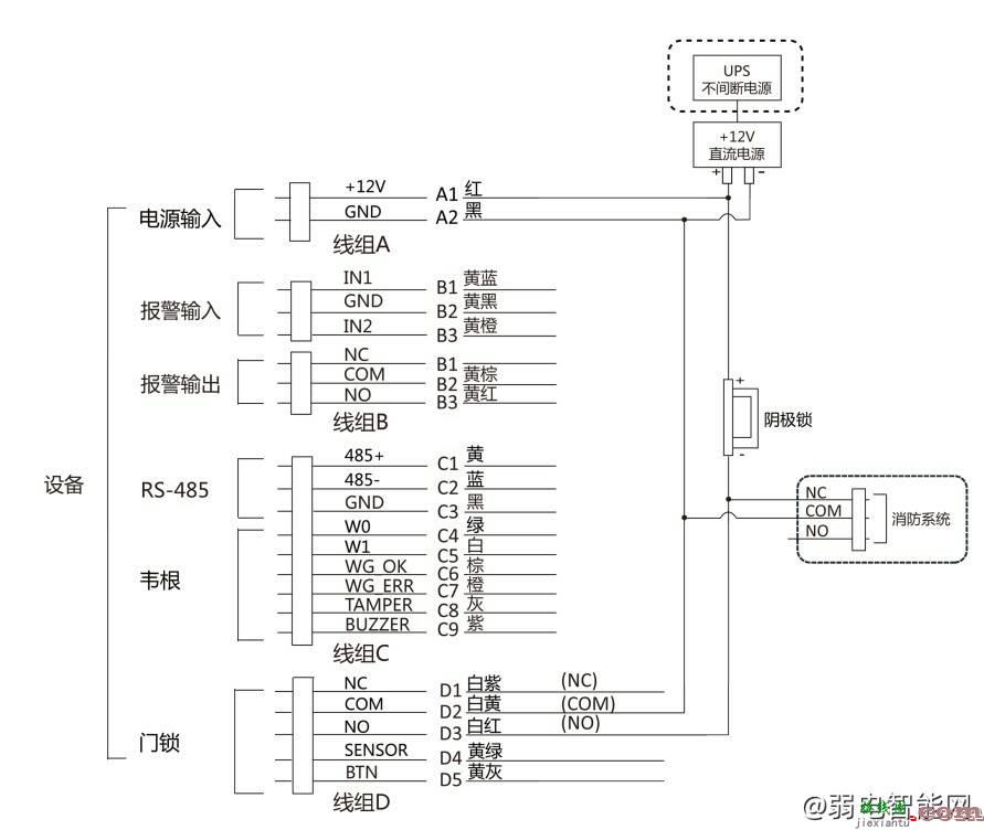 海康威视人脸测温门禁一体机怎么接线？  第9张