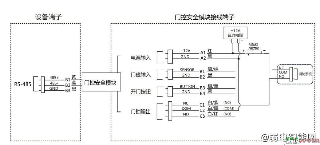 海康威视人脸测温门禁一体机怎么接线？  第8张