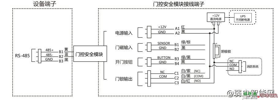 海康威视人脸测温门禁一体机怎么接线？  第10张