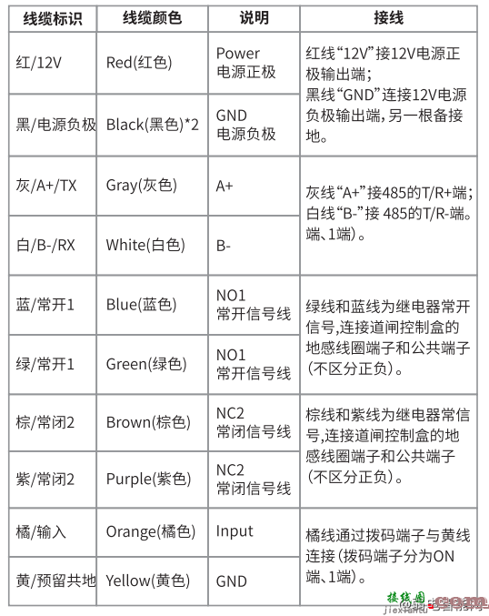 中控RD01-79雷达探测器怎么安装接线调试？  第3张