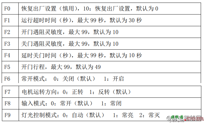 百胜智能PGM03J2平开门接线图及遥控器对码  第3张