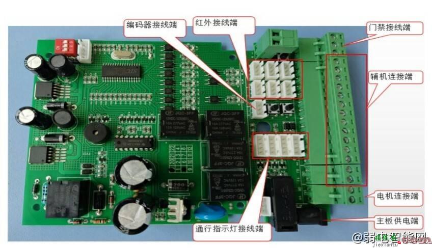 宇视EL系列S801、S802、S601、B501、B602、B803速通门闸机接线图指导说明  第8张