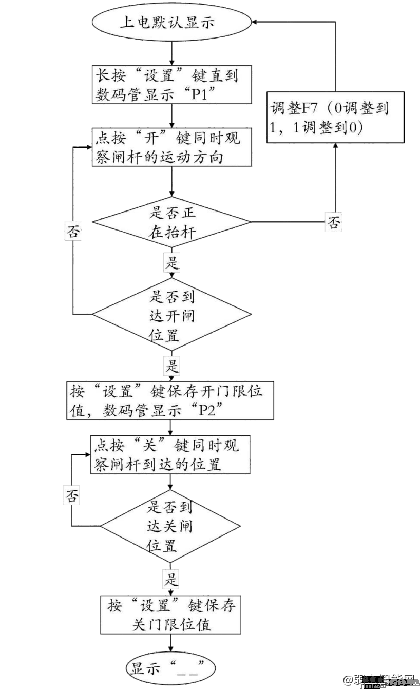 百胜智能DZ105-70B道闸接线图及安装说明  第2张