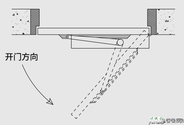 电动闭门器怎么连接门禁控制器？  第1张