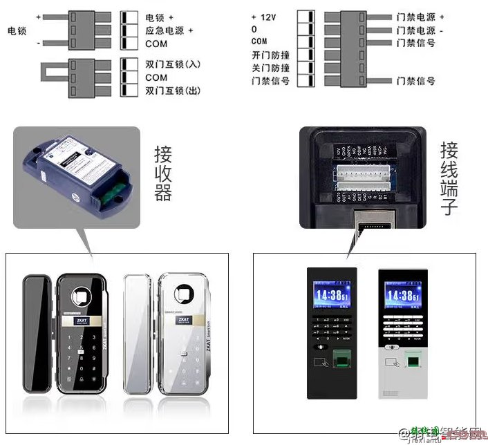 电动闭门器怎么连接门禁控制器？  第3张