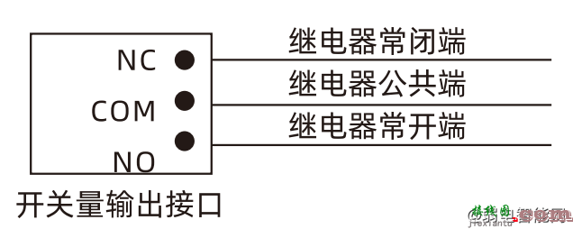 狄耐克908人脸识别网关配置接线说明教程  第5张