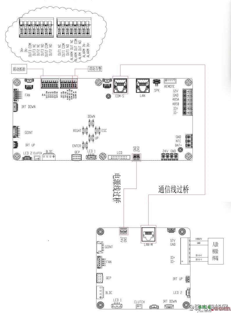 宇视速通门QEL系列FG8501摆闸接线图  第5张