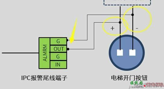 TPlink电梯电瓶车检测摄像机检测常见问题解答  第7张