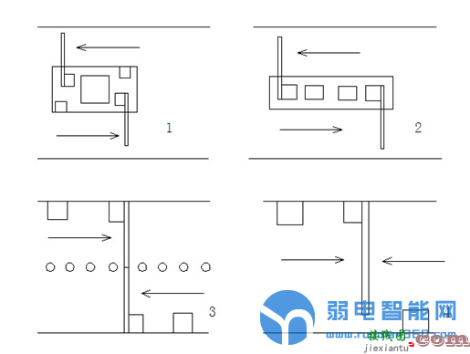 [强烈推荐]一篇完整的停车场道闸系统施工安装流程规范  第6张