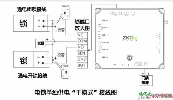 ZKTCEO中控智慧C5-100、C5-200、C5-400门禁控制器接线图、门锁连接、拨码开关设置方法  第4张