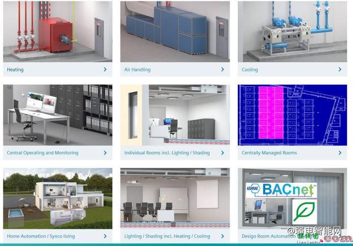 西门子工程师告诉你楼宇自控设计的工作内容有哪些？  第13张