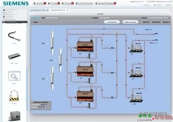 西门子工程师告诉你楼宇自控设计的工作内容有哪些？  第17张