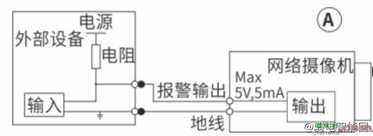 大华半球摄像头报警接线图及设置说明  第2张