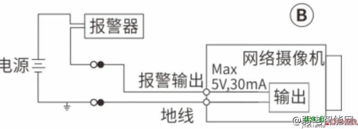 大华半球摄像头报警接线图及设置说明  第3张