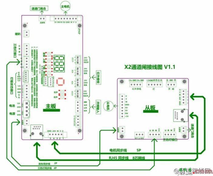 宇视QEL系列FG8401摆闸机接线图指导说明  第3张