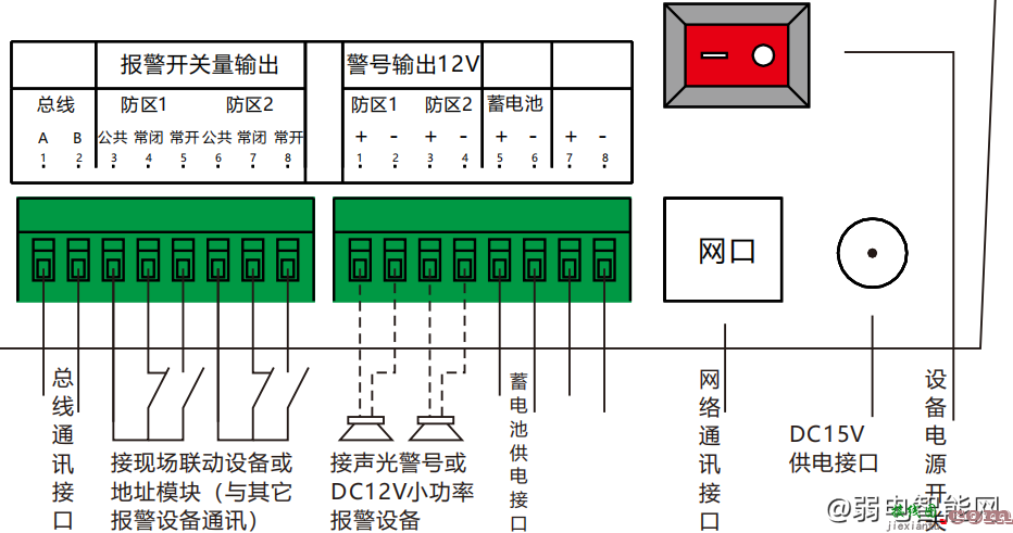 豪恩埋地泄漏电缆探测器怎么安装？(豪恩埋地泄漏电缆探测器安装接线图)  第2张