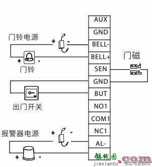 ZKTeco中控iface3门禁终端接线图（中控iface3⻔禁终端怎么接线？）  第3张