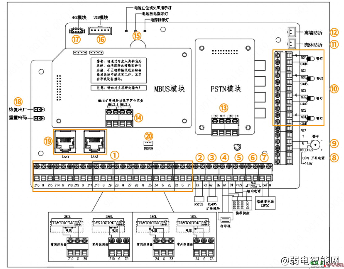 大华V3系列报警主机接线图说明怎么接线？  第1张